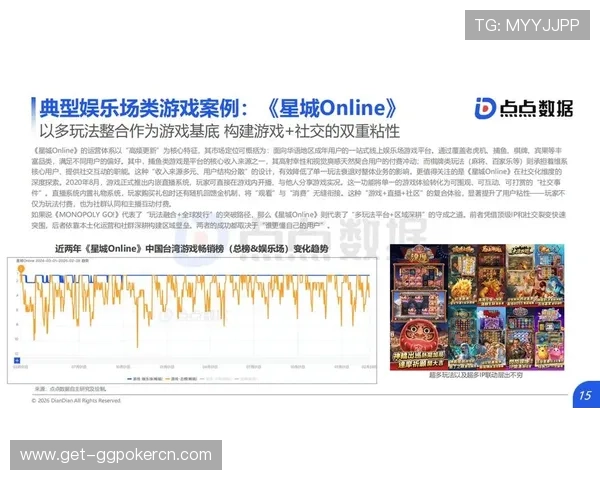 休闲体育运动棋牌:结合运动元素的休闲棋牌游戏开发趋势 休闲体育运动棋牌:结合运动元素的休闲棋牌游戏开发趋势