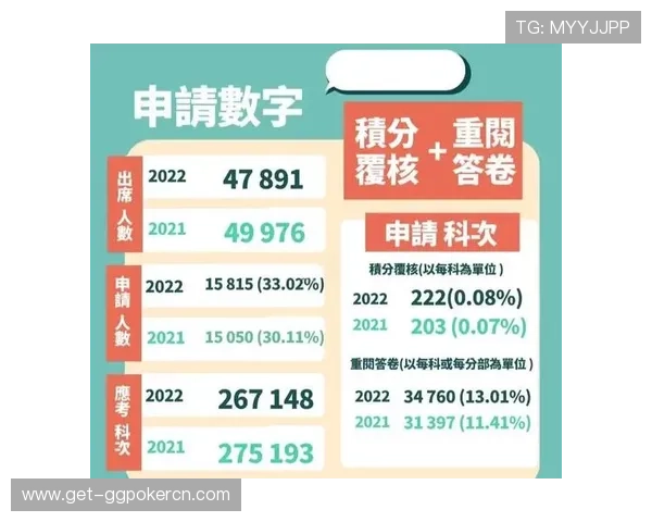 如何选择优质的815棋牌游戏大全平台,保障游戏安全与公平公正的详细指南 如何选择优质的815棋牌游戏大全平台,保障游戏安全与公平公正的详细指南